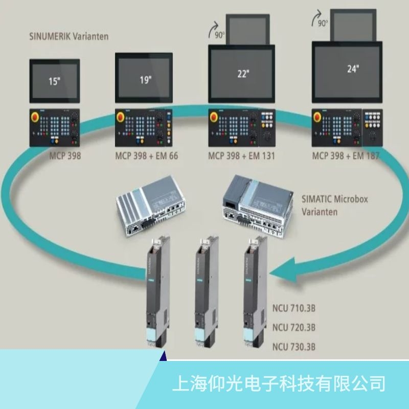 保定SIEMENS西門子840d數控系統維修,300506驅動缺少NC運行信號維修